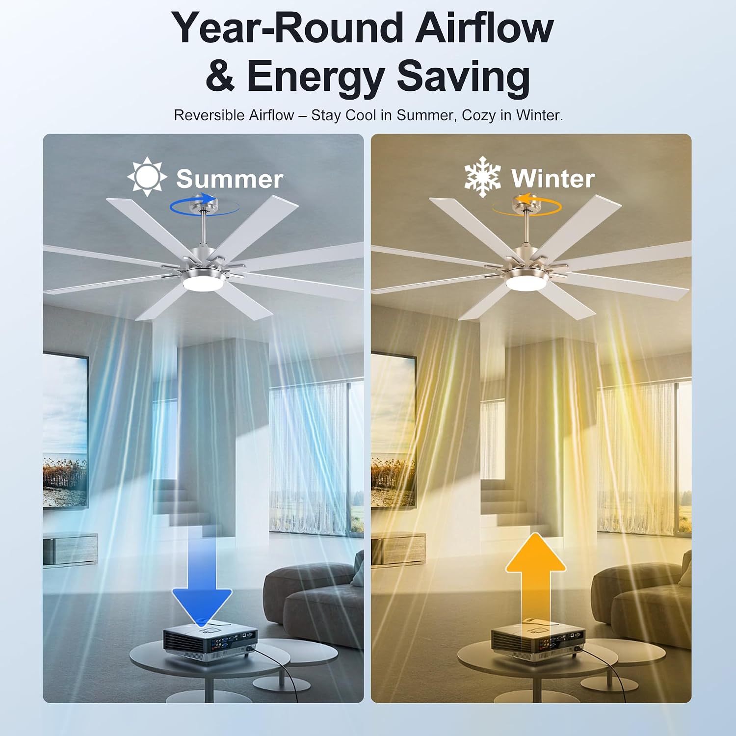 72 Inch Large Size With Light Kit & Remote Control 8 PCS Blades Ceiling Fan 3 Color Dimmable Led Dc Motor Reversible 6 Speed Quiet Remote Control Ceiling Fan For Living Room Bedroom Indoor Nickel