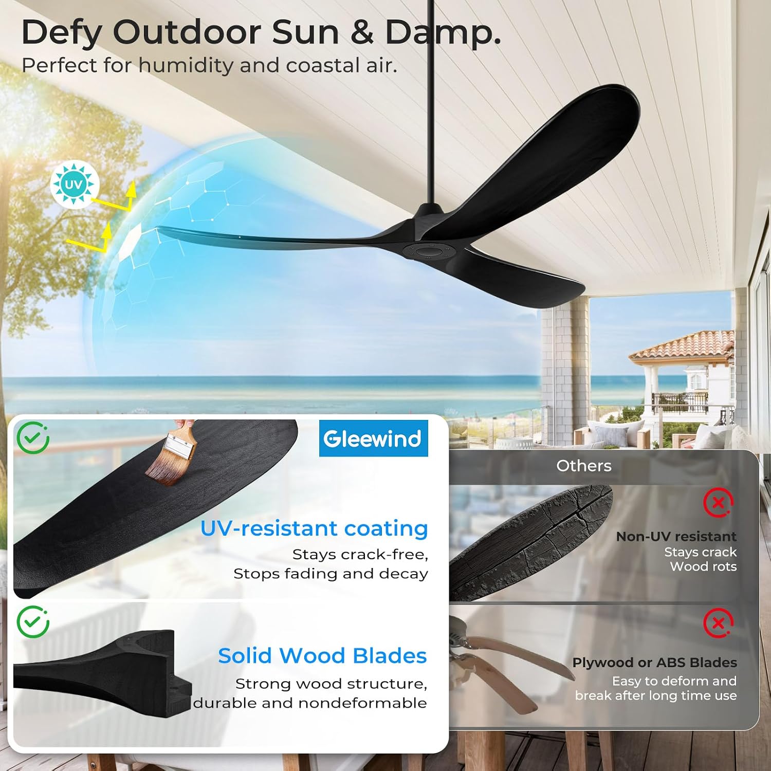 Outdoor Ceiling Fan No Light for Patios, 52 inch Ceiling Fans Without Lights with Smart App and Remote Control, Wet Rated 3 Blades Wood Propeller Modern Fan for Exterior Outside, High CFM, Black