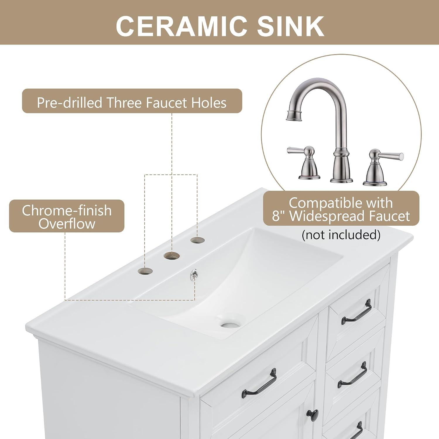 Mirightone 36' Vanity with Sink, Bathroom Vanities 36 inch with Sink, Single Sink Bathroom Vanity, 36 Restroom Vanity with Top, Includeing 2 Tip-Out Drawers and Soft Close Door Hinges (White)