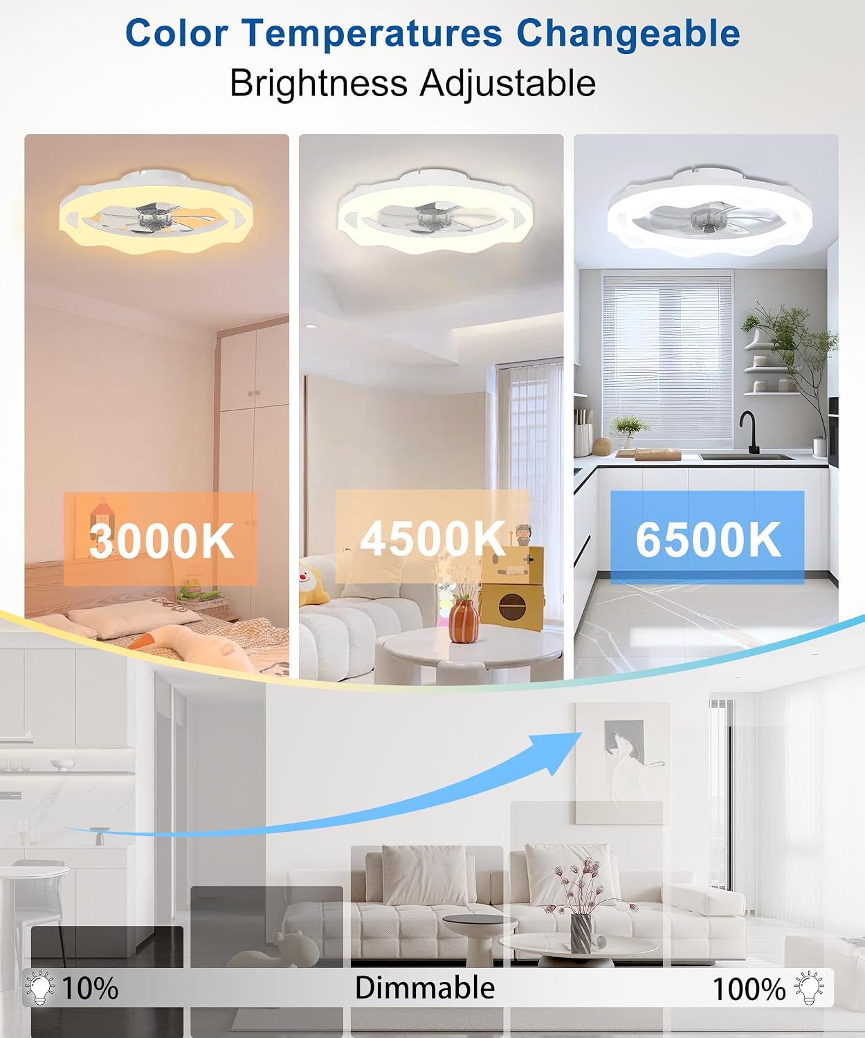 JAYNLT 20'' White and 72'' Black Ceiling Fans with Lights for Bedroom Living Room