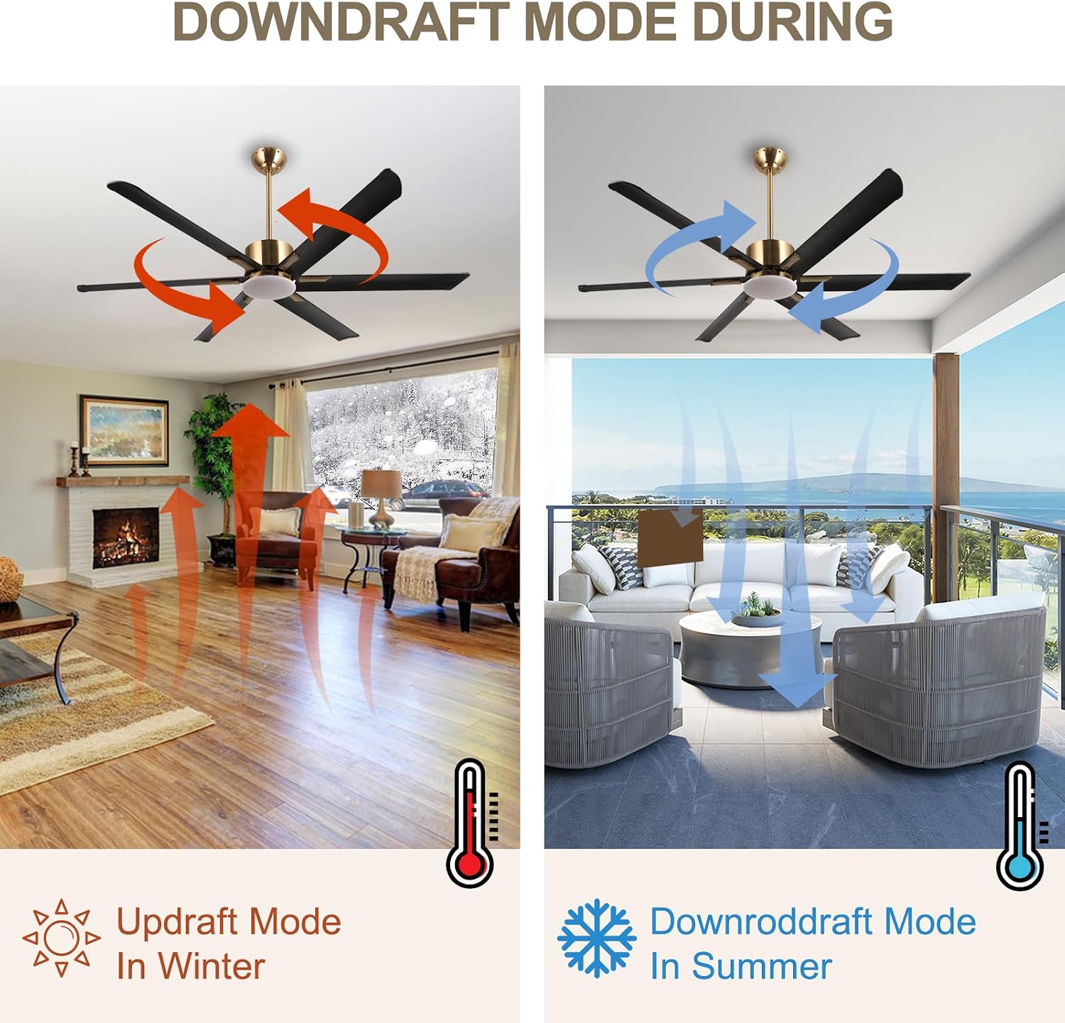 reiga 72' Indoor Outdoor Black Gold 6 Aluminum Metal Blades Extra Large Modern DC Ceiling Fan with Dimming LED Light Kit, 6 Speeds, Timer, Reversible Airflow Motor for Garage, Patio, Living Room