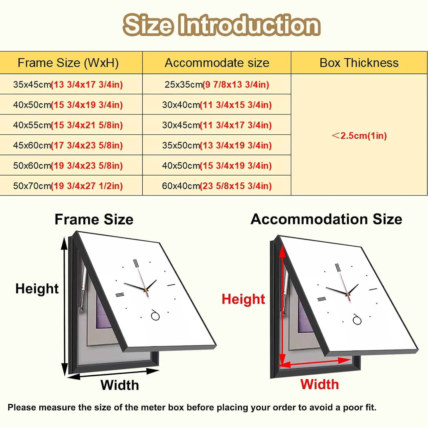 Kitchen Breaker Box Covers - Decorative Wall Plate for Home, Office & Farmhouse - Durable Electric Meter Box Cover, 60x80cm (23.6x31.5)