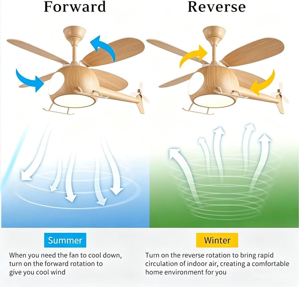 Children's Bedroom Ceiling Fan With Lights,Dimmable Kids Room Cartoon Ceiling Fan Lamp,Helicopter Model Wood Grain Airplane Pendant Light Decoration Fixtures,Remote Control Speed,Hydrographic Printing