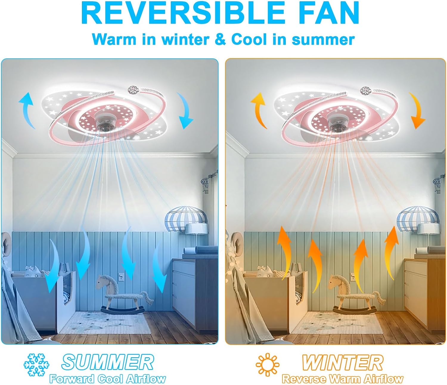 Kids Ceiling Fan with Lights Remote Dimmable 48W LED Ceiling Lights Fan Lighting Pink Mute Ceiling Fans Indoor 6 Speeds Fan Ceiling with Light for Girls Room Bedroom