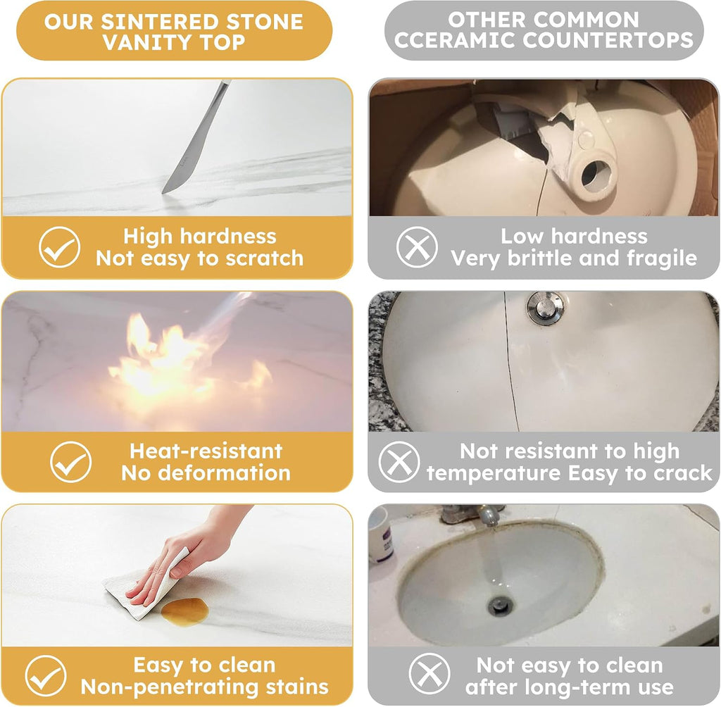 37 x 22 Inch Bathroom Vanity Top, Sintered Stone Top with Ceramic Sink, Three Hole Vanity Top With Undermount Rectangular Sink and 1 Backsplash (Carrara Gold, 3 Hole)