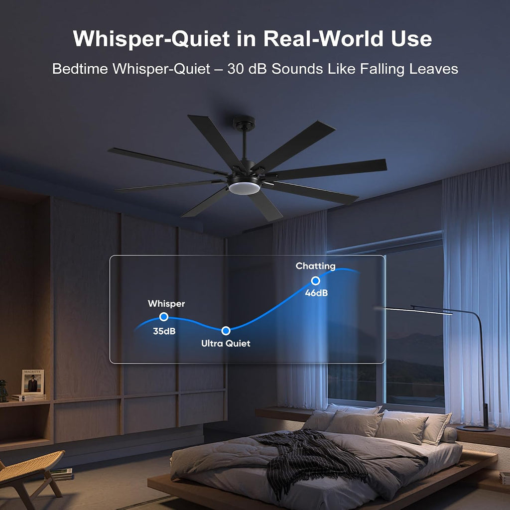 72 Inch Large Size With Light Kit & Remote Control 8 PCS Blades Ceiling Fan 3 Color Dimmable Led Dc Motor Reversible 6 Speed Quiet Remote Control Ceiling Fan For Living Room Bedroom Indoor Matte Black