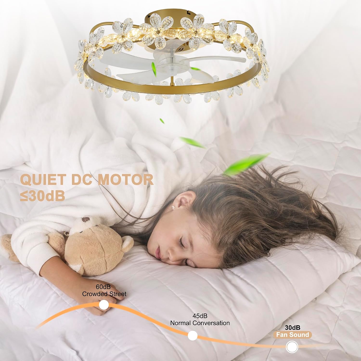 22'' Gold Crystal Ceiling Fan with Lights and Remote Control,Dimmable LED and Reversible Motor,Crystal Flower Fandelier Ceiling Fan with Light for Kids Room/Daughter's Room/Girls Bedroom