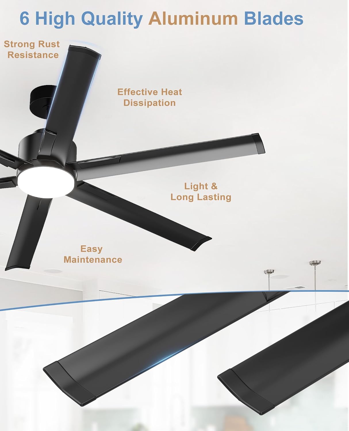 JAYNLT 20'' White and 72'' Black Ceiling Fans with Lights for Bedroom Living Room