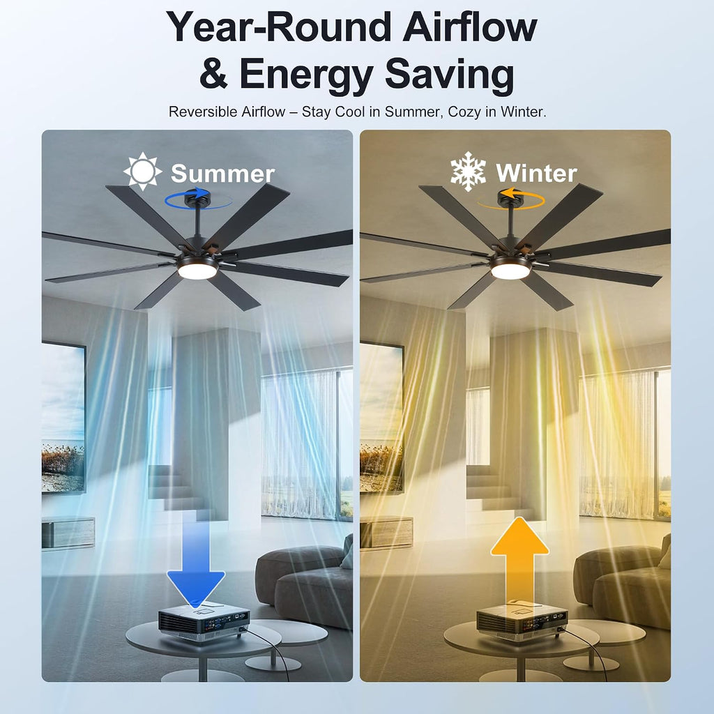 72 Inch Large Size With Light Kit & Remote Control 8 PCS Blades Ceiling Fan 3 Color Dimmable Led Dc Motor Reversible 6 Speed Quiet Remote Control Ceiling Fan For Living Room Bedroom Indoor Matte Black