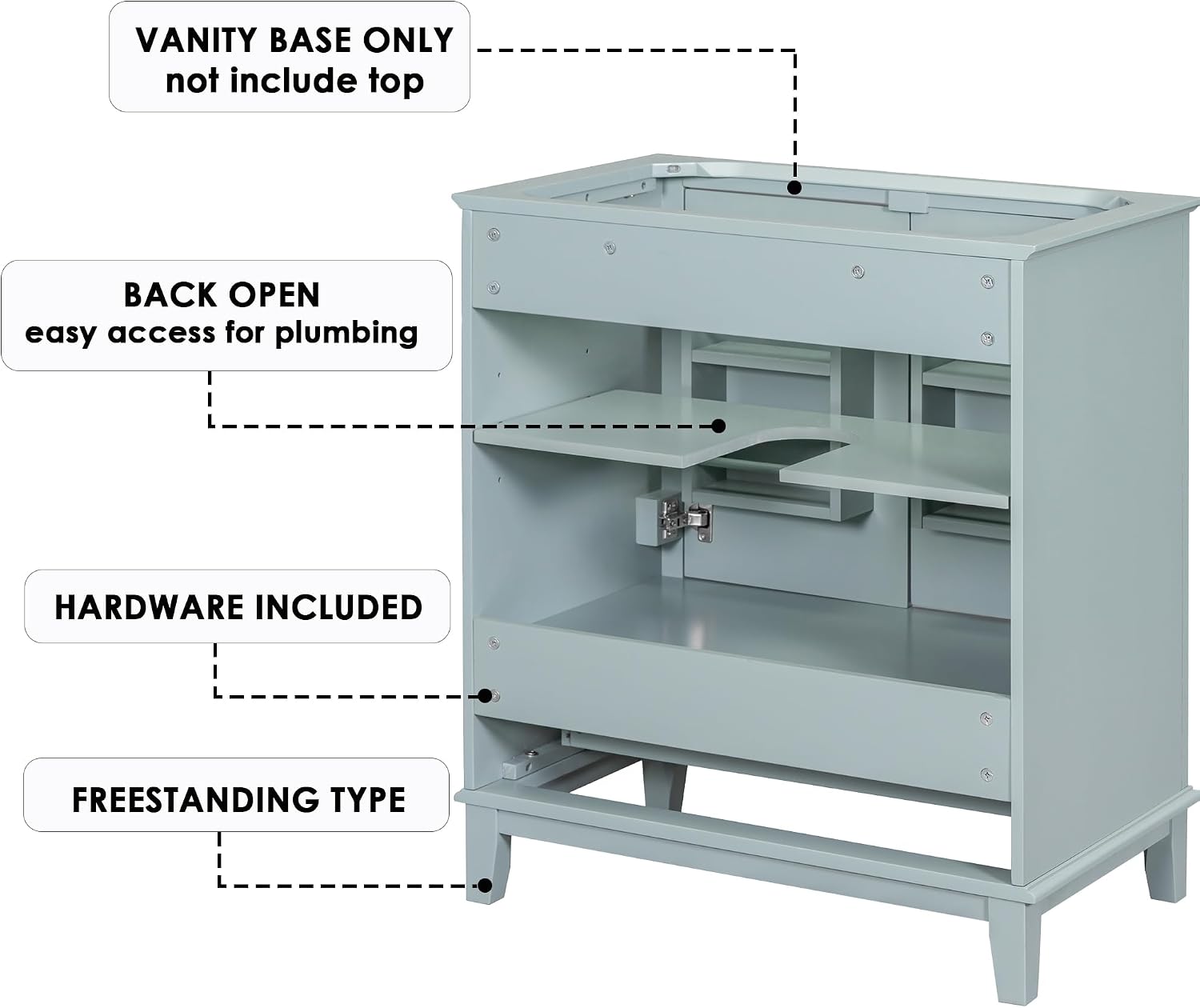 30' Bathroom Vanity Without Sink,Base Only,Solid Wood Cabinet Set with Doors and Drawer,Adjustable Shelf,Removable Panel,Easy to Install,Green