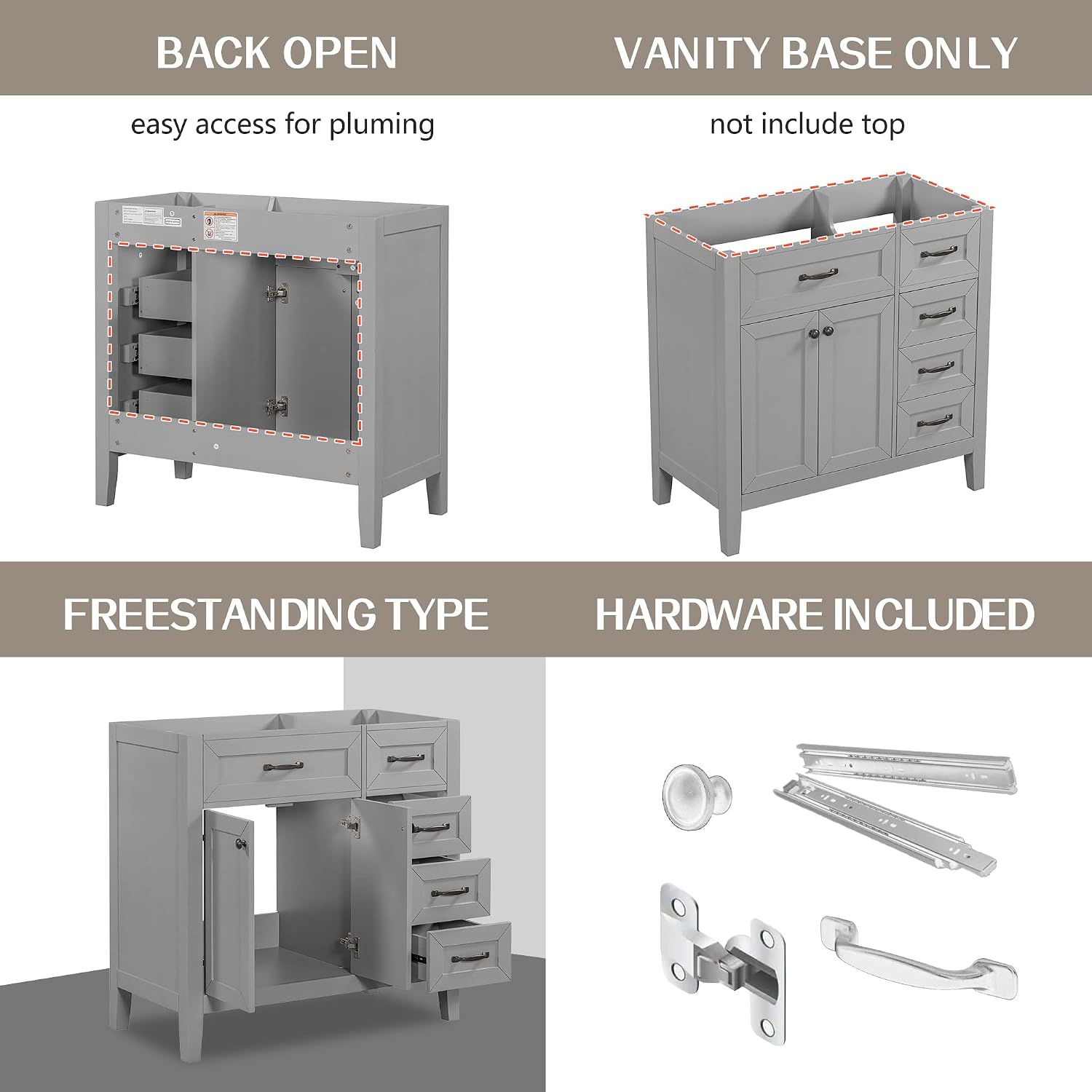 Flieks 36' Bathroom Vanity Without Sink, Cabinet Base Only, Bathroom Cabinet with Drawers, Solid Frame and MDF Board, Grey