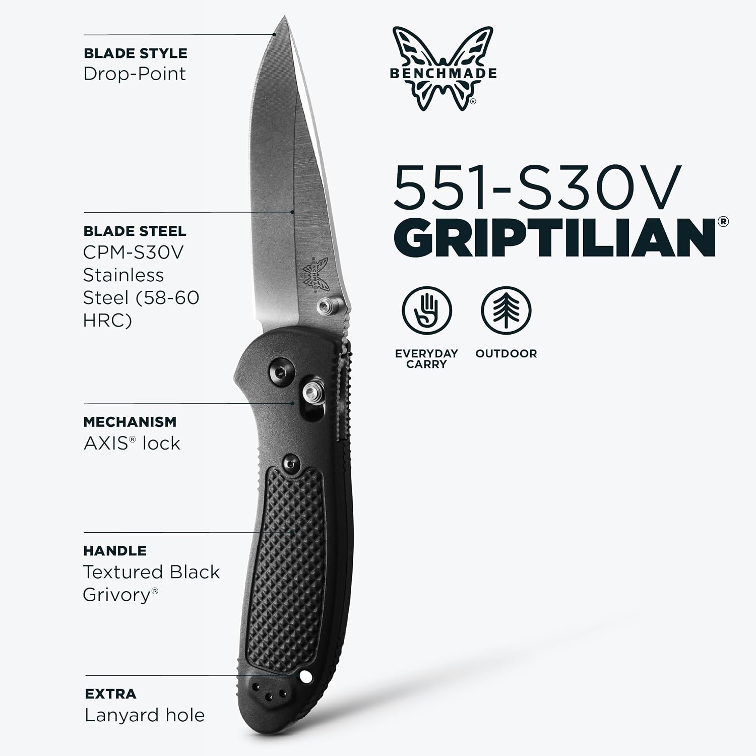 Benchmade - Griptilian Knife, Plain Edge, Nylon Handle