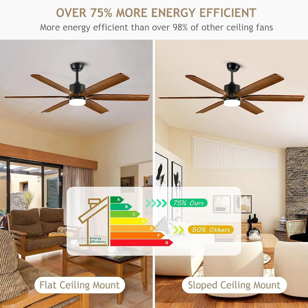72 Inch Large Ceiling Fans with Lights and Remote, Indoor Outdoor Ceiling Fan for patios, 6 Blades Modern Farmhouse Wood Ceiling Fan with High CFM, 5 CCT Dimmable, Quiet Energy Efficient DC Motor