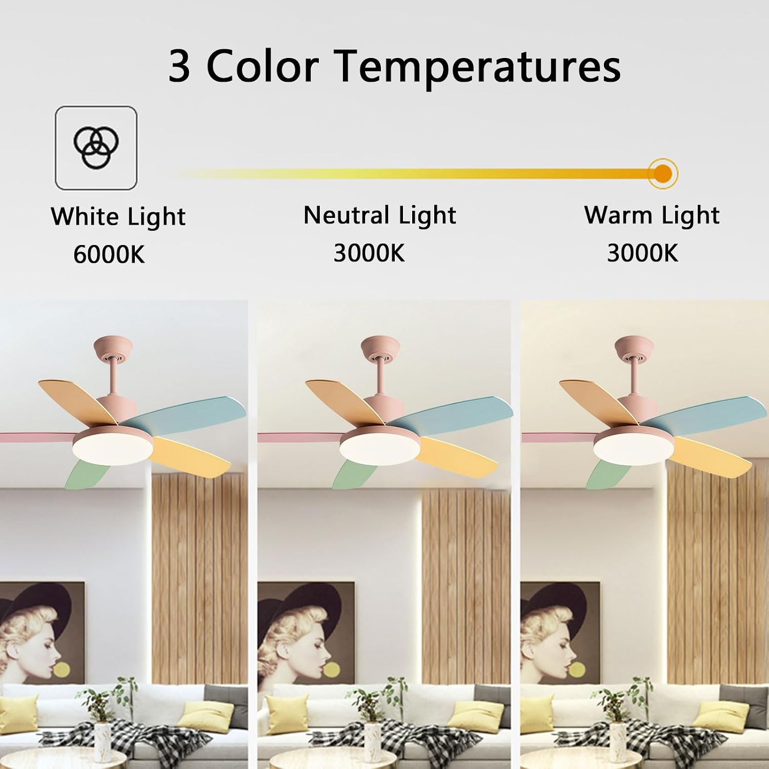 Kids Quiet Ceiling Fan with Light 48in Colorful Remote Fan Ceiling with Light Girls Boys Room Bedroom Mute Pink Ceiling Fans 6 Gear Wind Speeds 60W LED Ceiling Light Fan Lighting