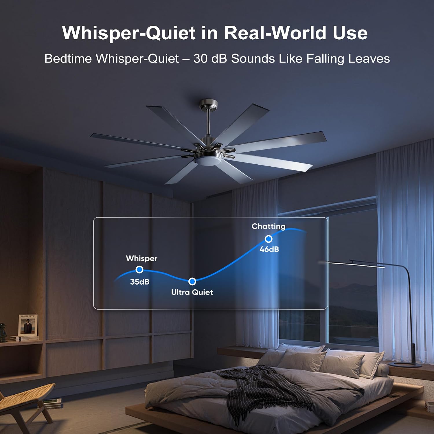 72 Inch Large Size With Light Kit & Remote Control 8 PCS Blades Ceiling Fan 3 Color Dimmable Led Dc Motor Reversible 6 Speed Quiet Remote Control Ceiling Fan For Living Room Bedroom Indoor Nickel