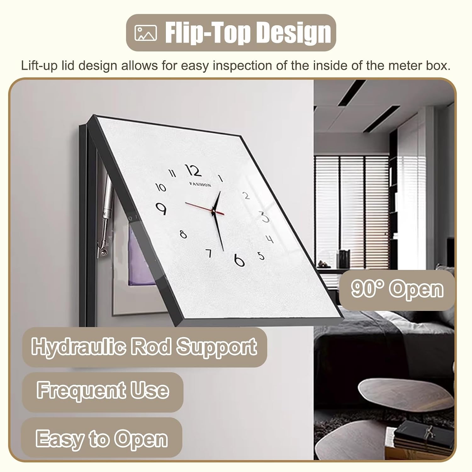 Kitchen Breaker Box Covers - Decorative Wall Plate for Home, Office & Farmhouse - Durable Electric Meter Box Cover, 60x80cm (23.6x31.5)