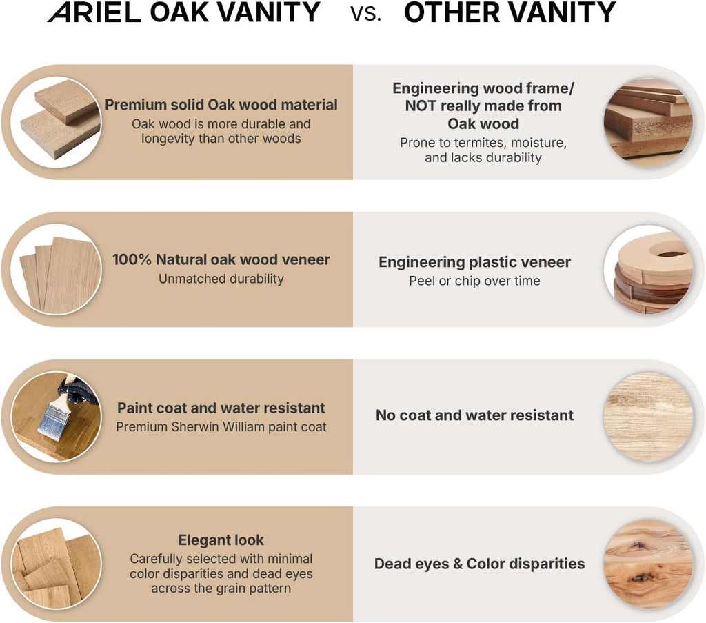ARIEL Cambridge 66-inch Bathroom Vanity with Sink,Solid Wood, 1.5-inch Carrara White Quartz Countertop & Backsplash, Double Oval Porcelain Sink, 4 Soft Closing Doors, 6 Dovetail Drawers, White Oak