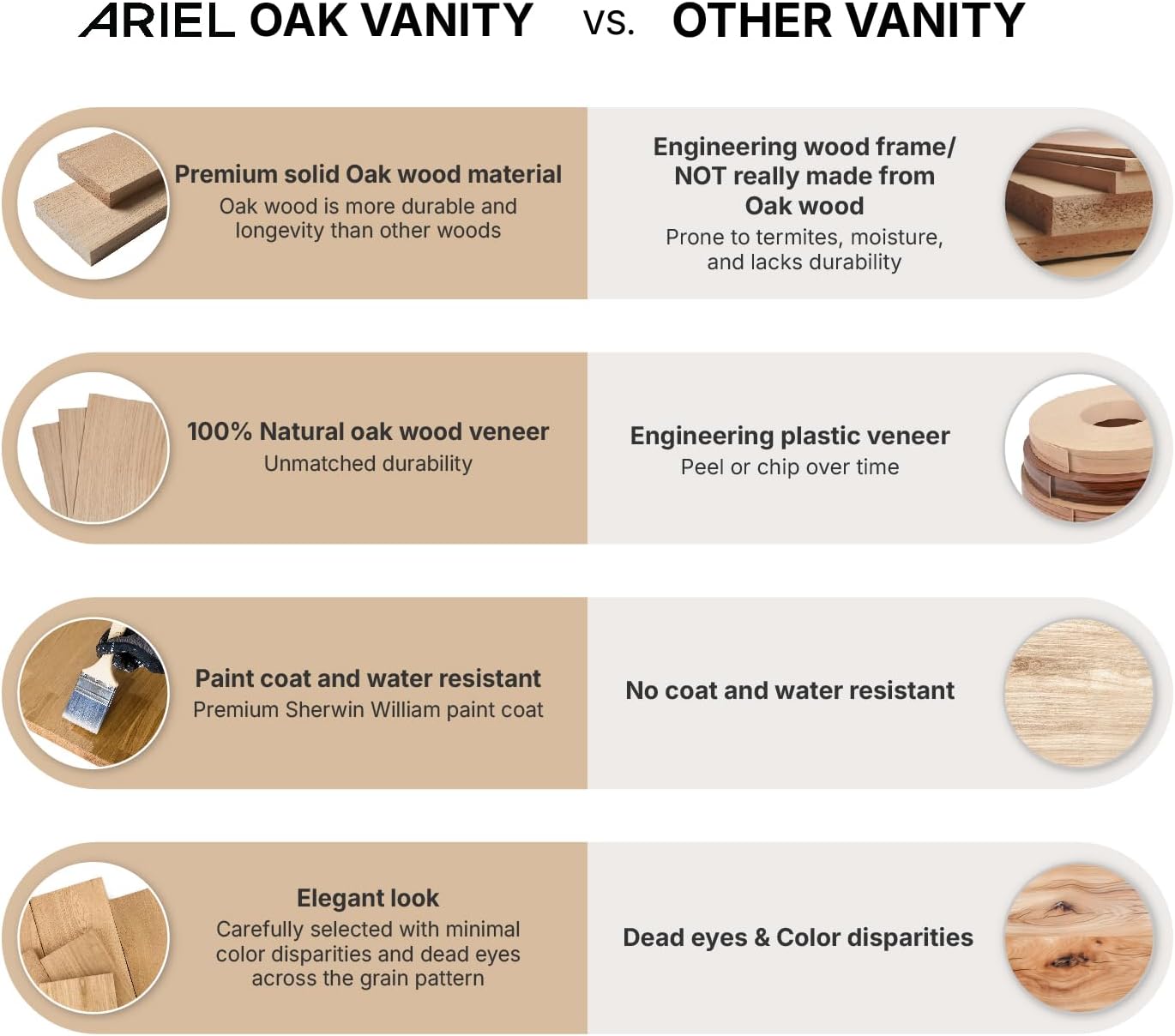 ARIEL Cambridge 66-inch Bathroom Vanity with Sink,Solid Wood, 1.5-inch Carrara White Quartz Countertop & Backsplash, Double Oval Porcelain Sink, 4 Soft Closing Doors, 6 Dovetail Drawers, White Oak