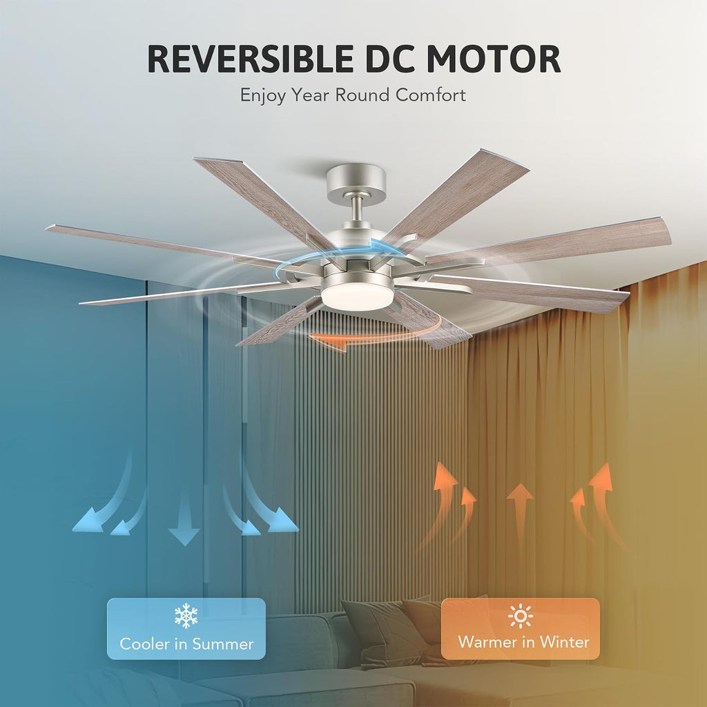 VONLUCE Ceiling Fans with Lights, 60 Inch Ceiling Fan and Remote, 3CCT, 6 Speeds Reversible Quiet DC Motor, Ceiling Fan for Living Room Farmhouse Bedroom Kitchen Patio Indoor, Nickel