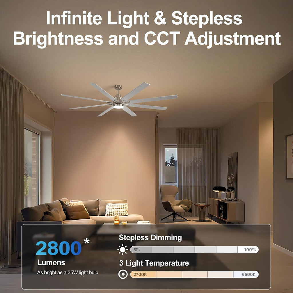 84 Inch Large Size With Light Kit & Remote Control 8 PCS Blades Ceiling Fan 3 Color Dimmable Led Dc Motor Reversible 6 Speed Quiet Remote Control Ceiling Fan For Living Room Bedroom Indoor Nickel