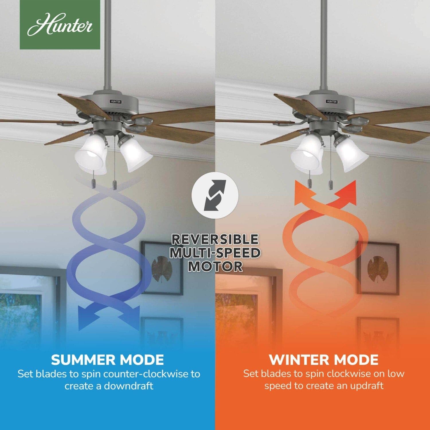 Hunter Fan 44 inch Matte Silver Indoor Ceiling Fan with Light and Pull Chain for Bedroom, Living Room, Office, Basement, Kitchen (Renewed), CC5C27C79