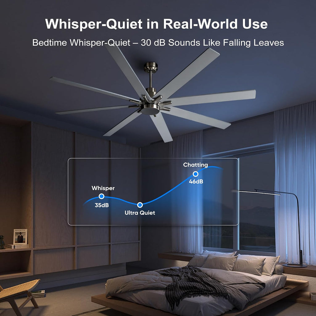 84 Inch Large Size With Light Kit & Remote Control 8 PCS Blades Ceiling Fan 3 Color Dimmable Led Dc Motor Reversible 6 Speed Quiet Remote Control Ceiling Fan For Living Room Bedroom Indoor Nickel