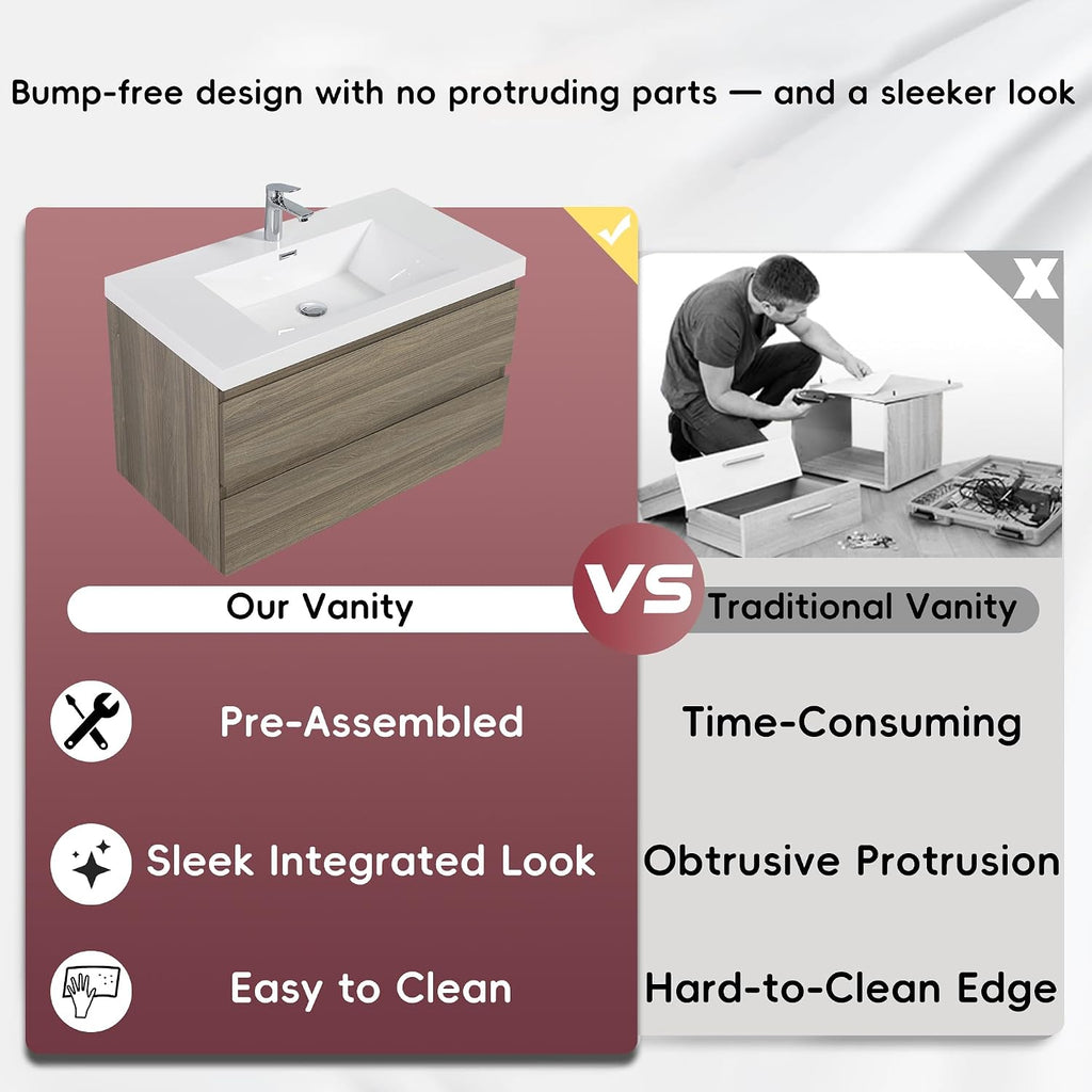 Neftis 36-Inch Floating Vanity with Sink, Pre-Assembled Modern Bathroom Vanity Sink Combo with Storage, Soft-Closing Drawers, One-piece Countertop White Resin Sink, Ash Grey Vanity for Bathroom
