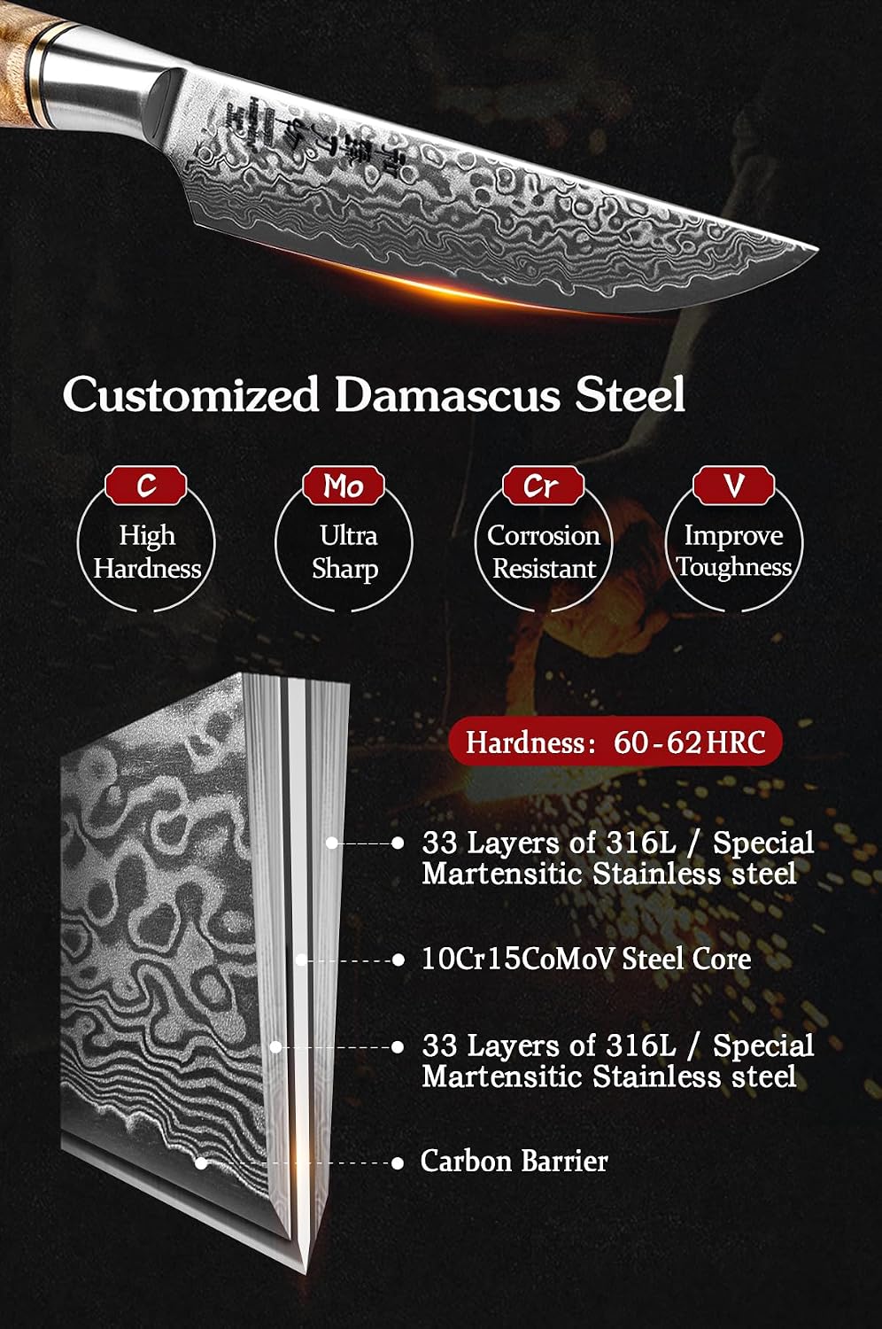 HEZHEN 6PCS Kitchen Knife Set Professional Forged Damascus High Carbon Steel Steak Knife Figured Sycamore Wood Handle-Porcelain Gift Package