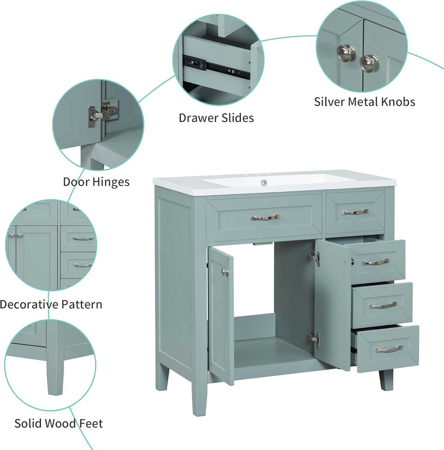 36' Bathroom Vanity with Sink Top, Freestanding Cabinet with Drawers, Soft Closing Doors, Solid Wood Frame & MDF Board