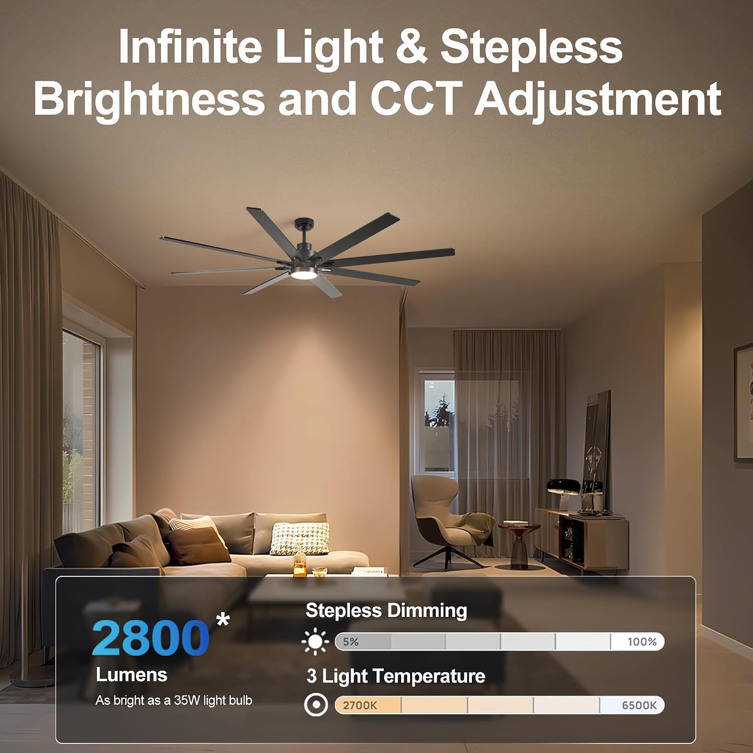84 Inch Large Size With Light Kit & Remote Control 8 PCS Blades Ceiling Fan 3 Color Dimmable Led Dc Motor Reversible 6 Speed Quiet Remote Control Ceiling Fan For Living Room Bedroom Indoor Matte Black