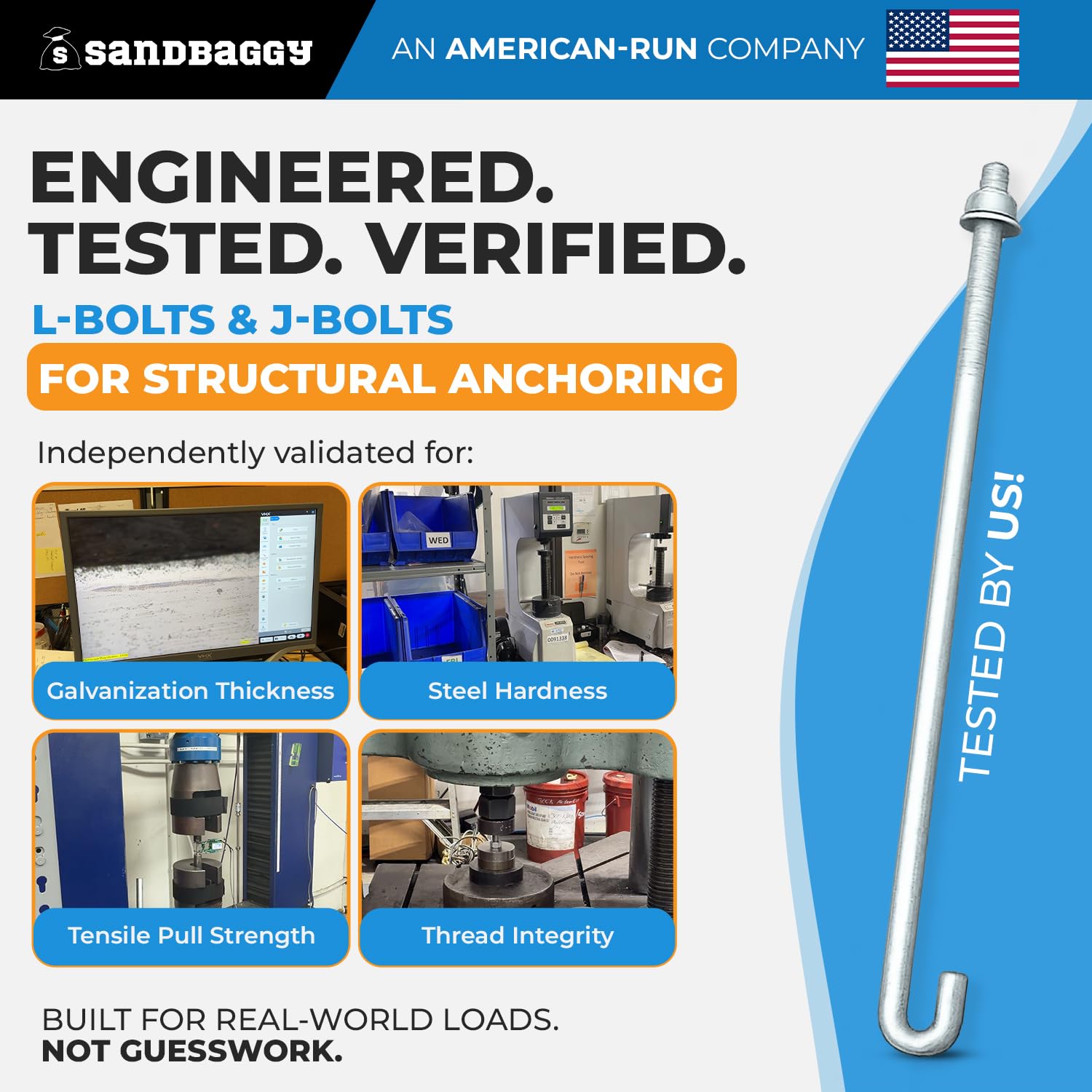 Sandbaggy 5/8' x 12' Threaded Concrete Anchor L-Bolts (Nuts & Washers Included) - Hot Dipped Galvanized - Sill Plate, Base Plate, Masonry, Wood, Cement Anchors, J Bolt (20, 5/8' x 12')