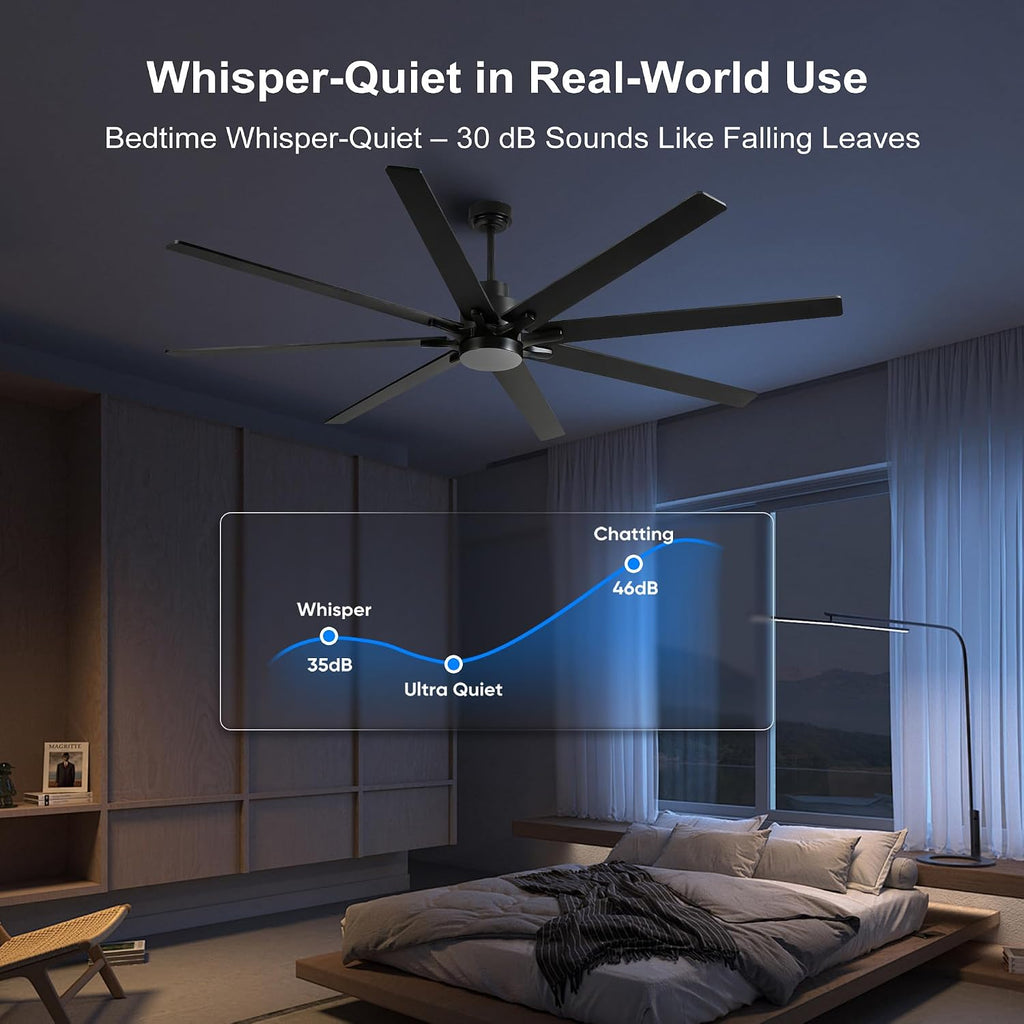 84 Inch Large Size With Light Kit & Remote Control 8 PCS Blades Ceiling Fan 3 Color Dimmable Led Dc Motor Reversible 6 Speed Quiet Remote Control Ceiling Fan For Living Room Bedroom Indoor Matte Black