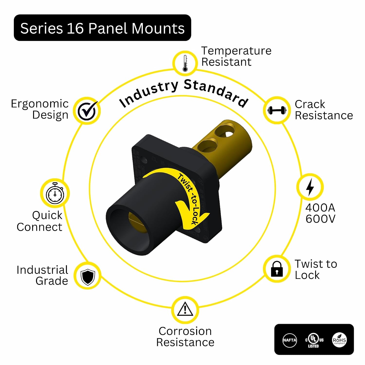 4 Position CAM Lock Panel, 400 Amp, 1 Phase 120/240V, Male, 90°, Double Set Screw Connections with NEMA 3R Clear Snap-Back Covers, Series 16 CAM Connectors, Power Distribution Panel