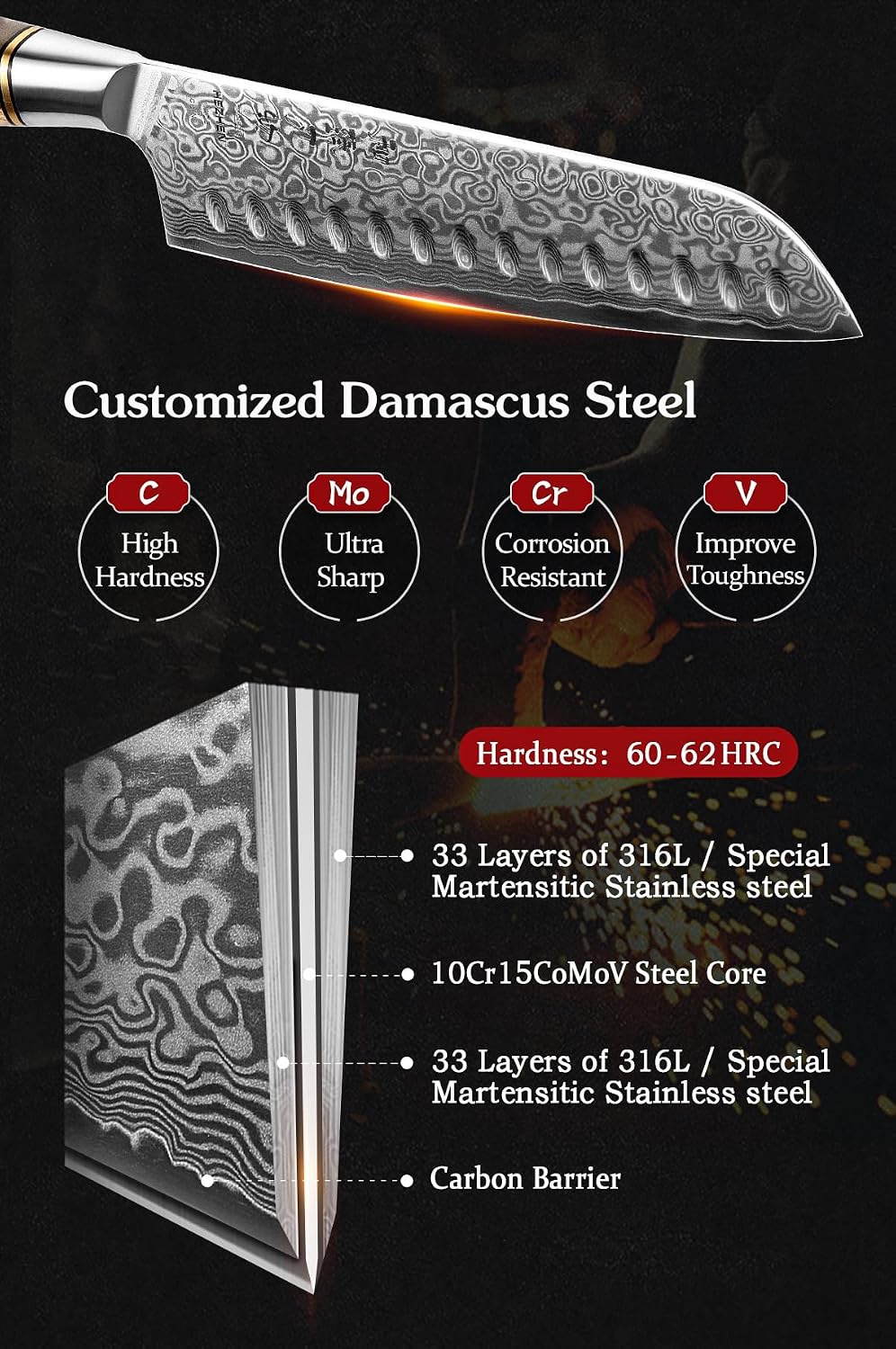 HEZHEN Damascus Kitchen Knives Set, Damascus Steel Japanese Style Chef Knife Utility Knife Santoku Knife,Figured Sycamore Wood Handle