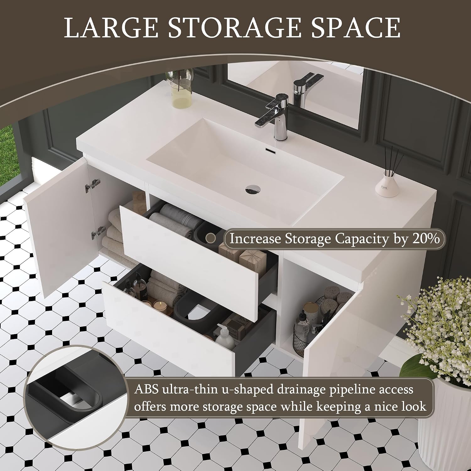 GDFStudio 48' Floating Bathroom Vanity with Sink, Wall-Mounted Vanity Cabinet with Solid Surface Countertop, Integrated Basin, Soft Close Drawers, Modern Space-Saving Design, Glossy White