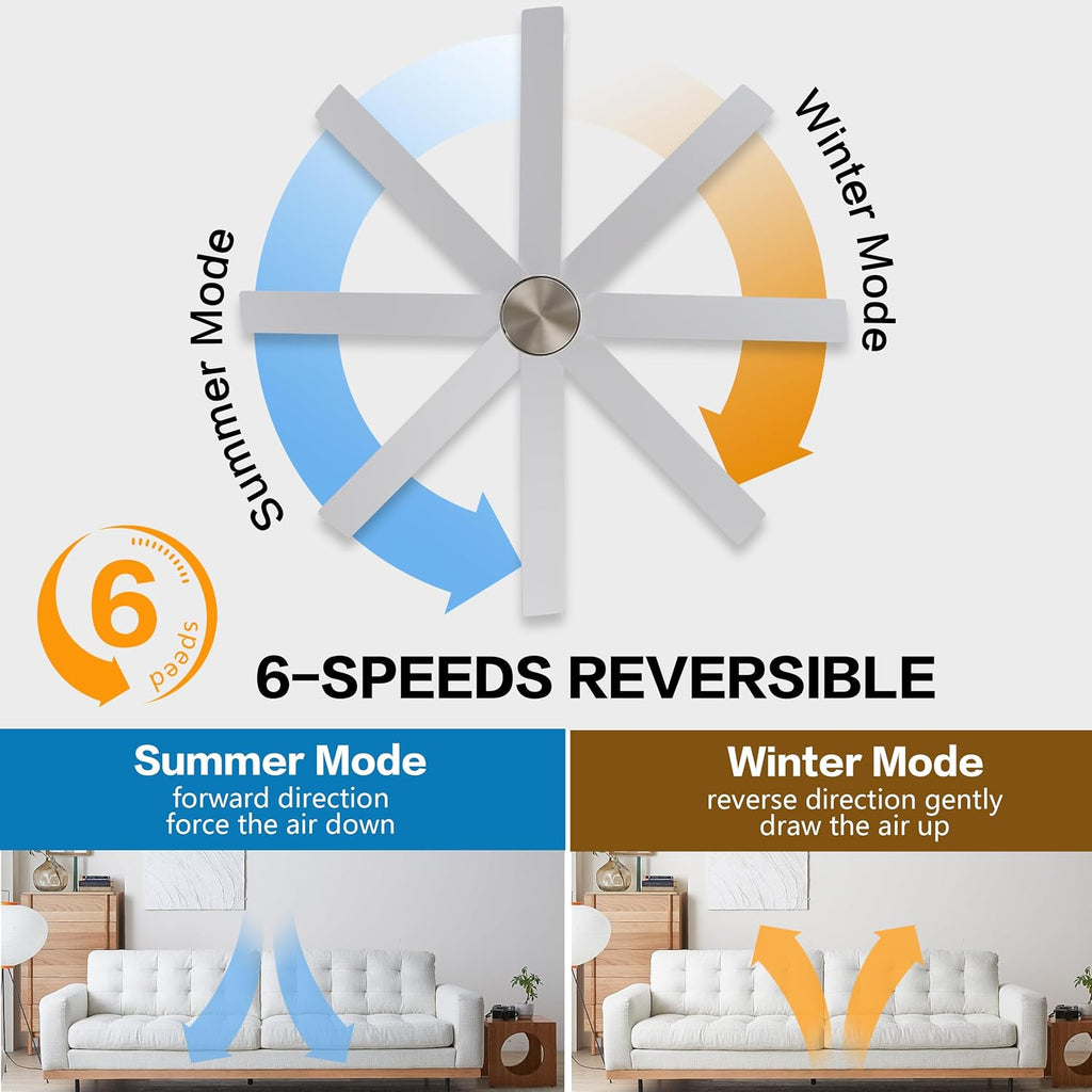 WINGBO 72' Large DC Ceiling Fans without Lights, 3 Downrods, 8 Plywood Blades, 6-Speeds Reversible DC Motor, Indoor Ceiling Fan No Lights for Bedroom Living Room Patio, Brushed Nickel and Silver