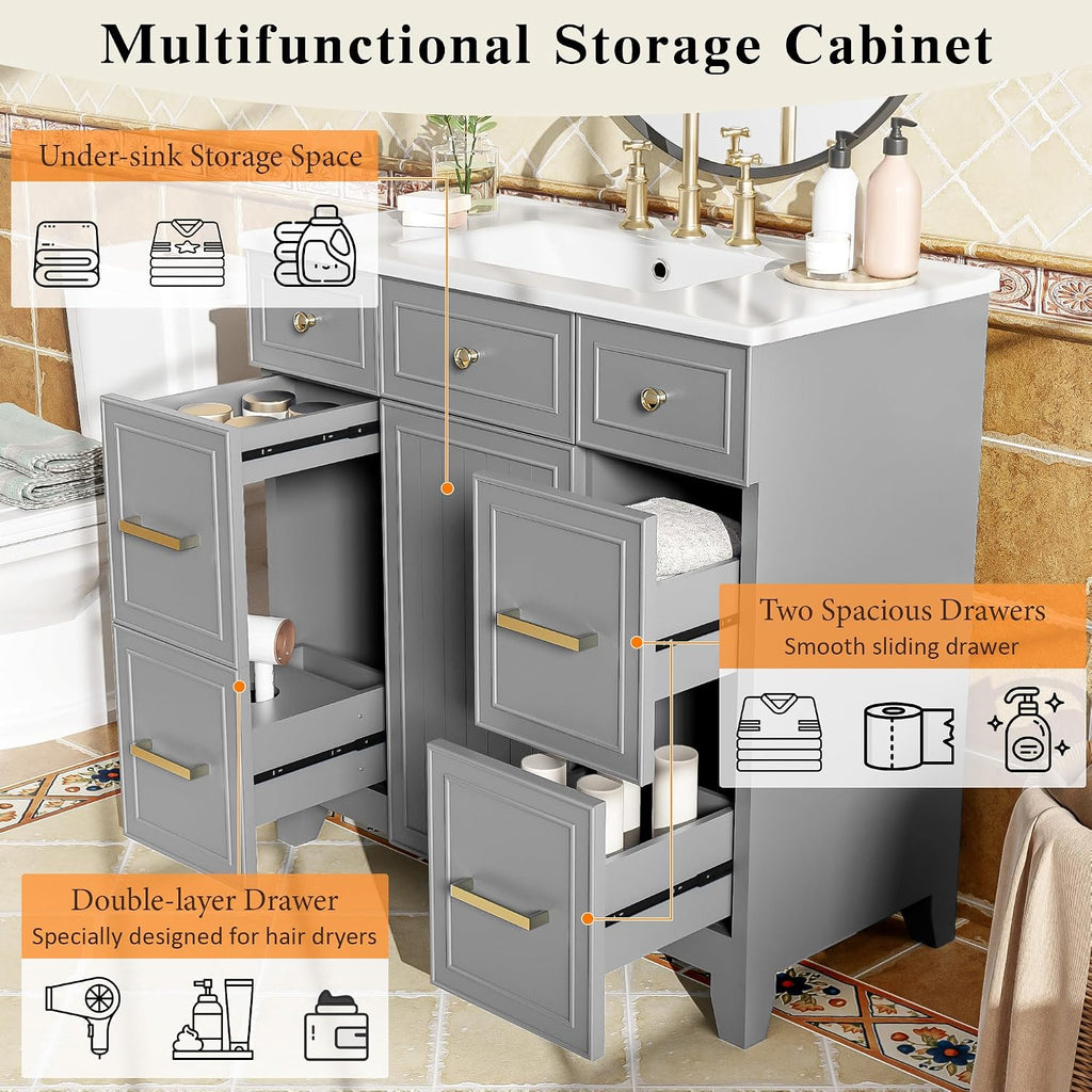 36' Bathroom Vanity Cabinet with Sink Top Combo Set, Grey, Single Sink, Shaker Cabinet with Soft Closing Door and Drawer, Grey