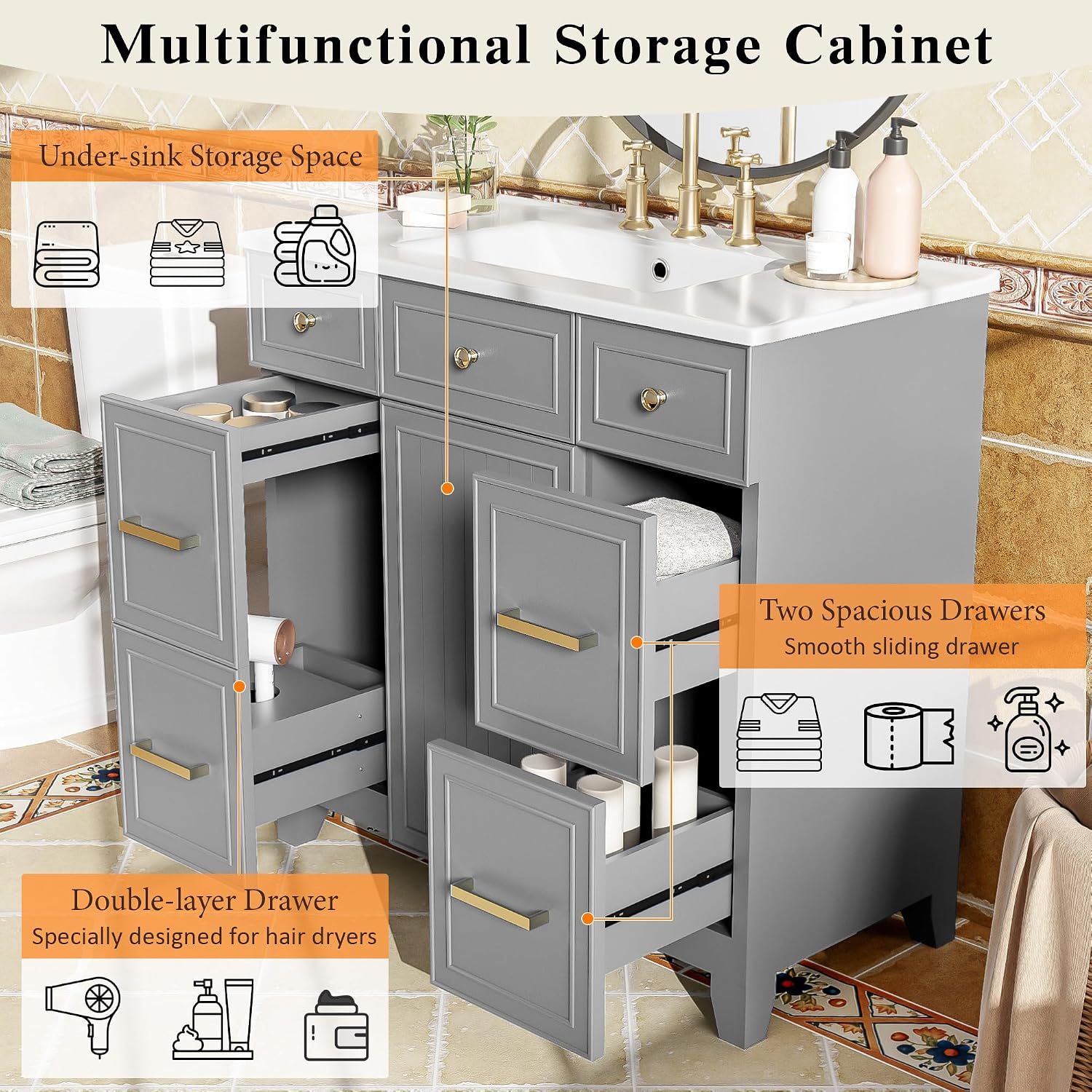 36' Bathroom Vanity Cabinet with Sink Top Combo Set, Grey, Single Sink, Shaker Cabinet with Soft Closing Door and Drawer, Grey