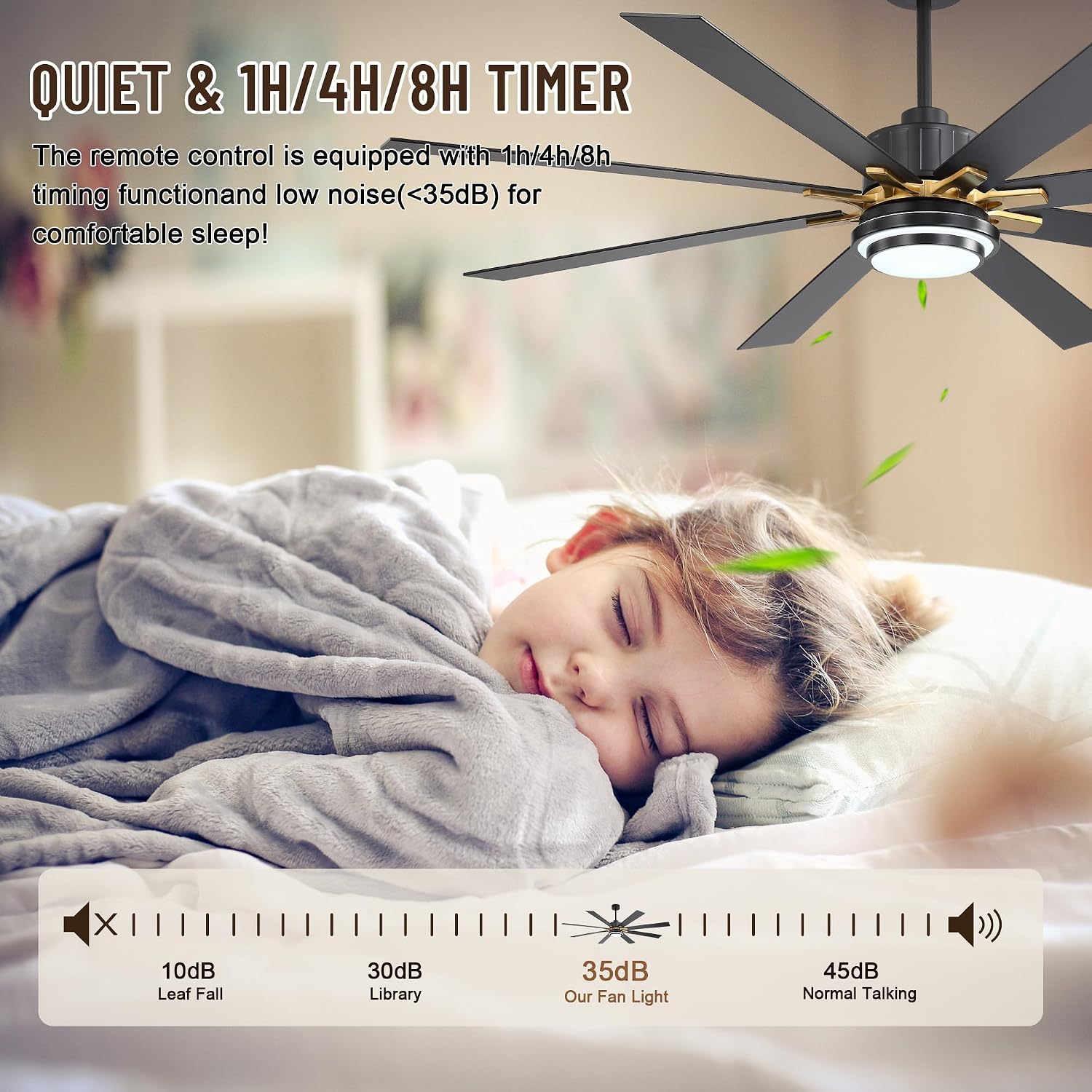 72'' Large Ceiling Fan with Light and Remote/APP Control,LED Dimmable Ceiling Fan,6 Speed,Reversible Whisper Quiet DC Motor for Farmhouse Patio Living Room Bedroom Indoor/Outdoor