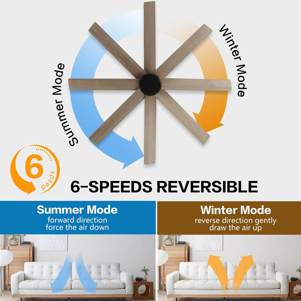 WINGBO 72' Large DC Ceiling Fans without Lights, 3 Downrods, 8 Plywood Blades, 6-Speeds Reversible DC Motor, Indoor Ceiling Fan No Lights for Bedroom Living Room Patio, Black and Gray