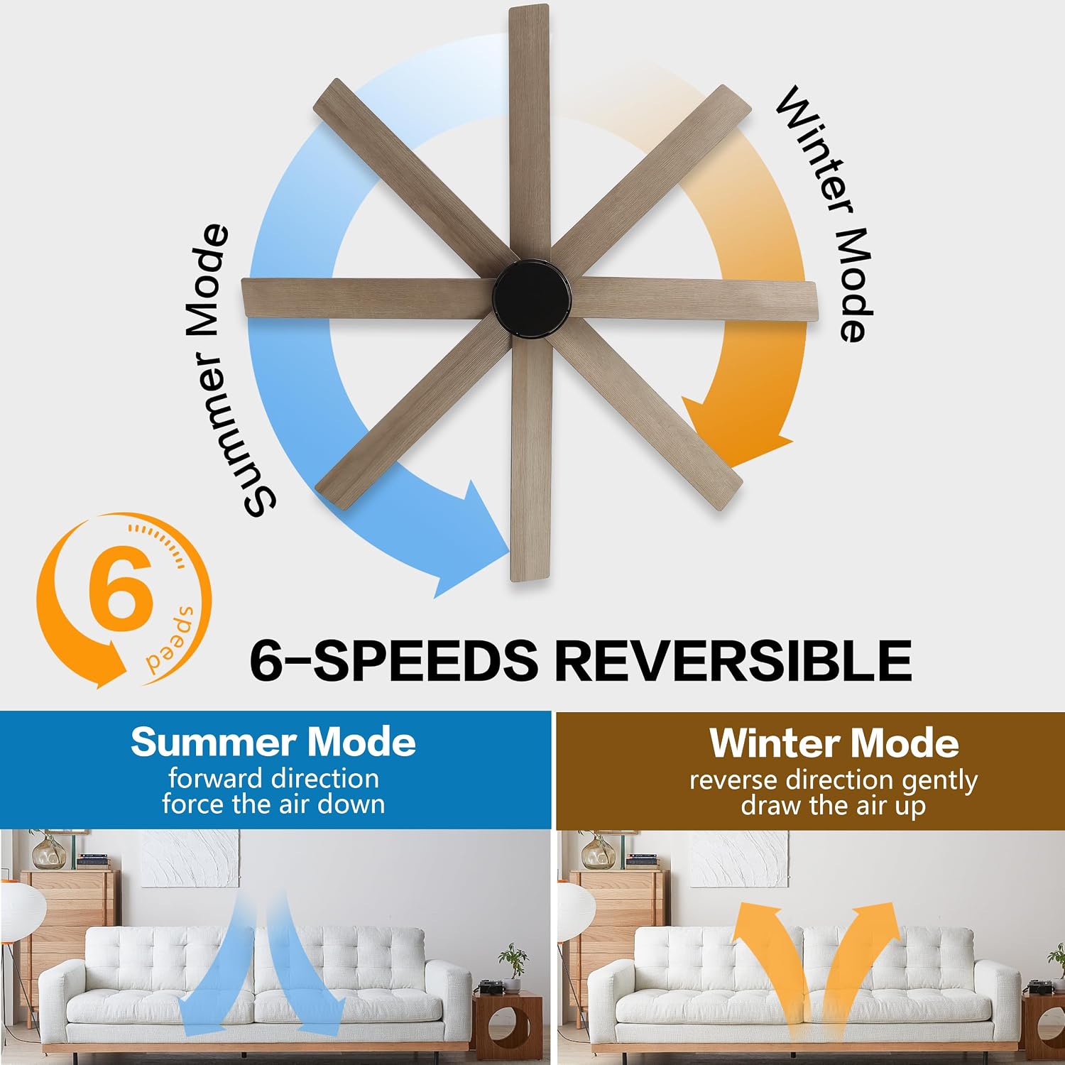 WINGBO 72' Large DC Ceiling Fans without Lights, 3 Downrods, 8 Plywood Blades, 6-Speeds Reversible DC Motor, Indoor Ceiling Fan No Lights for Bedroom Living Room Patio, Black and Gray