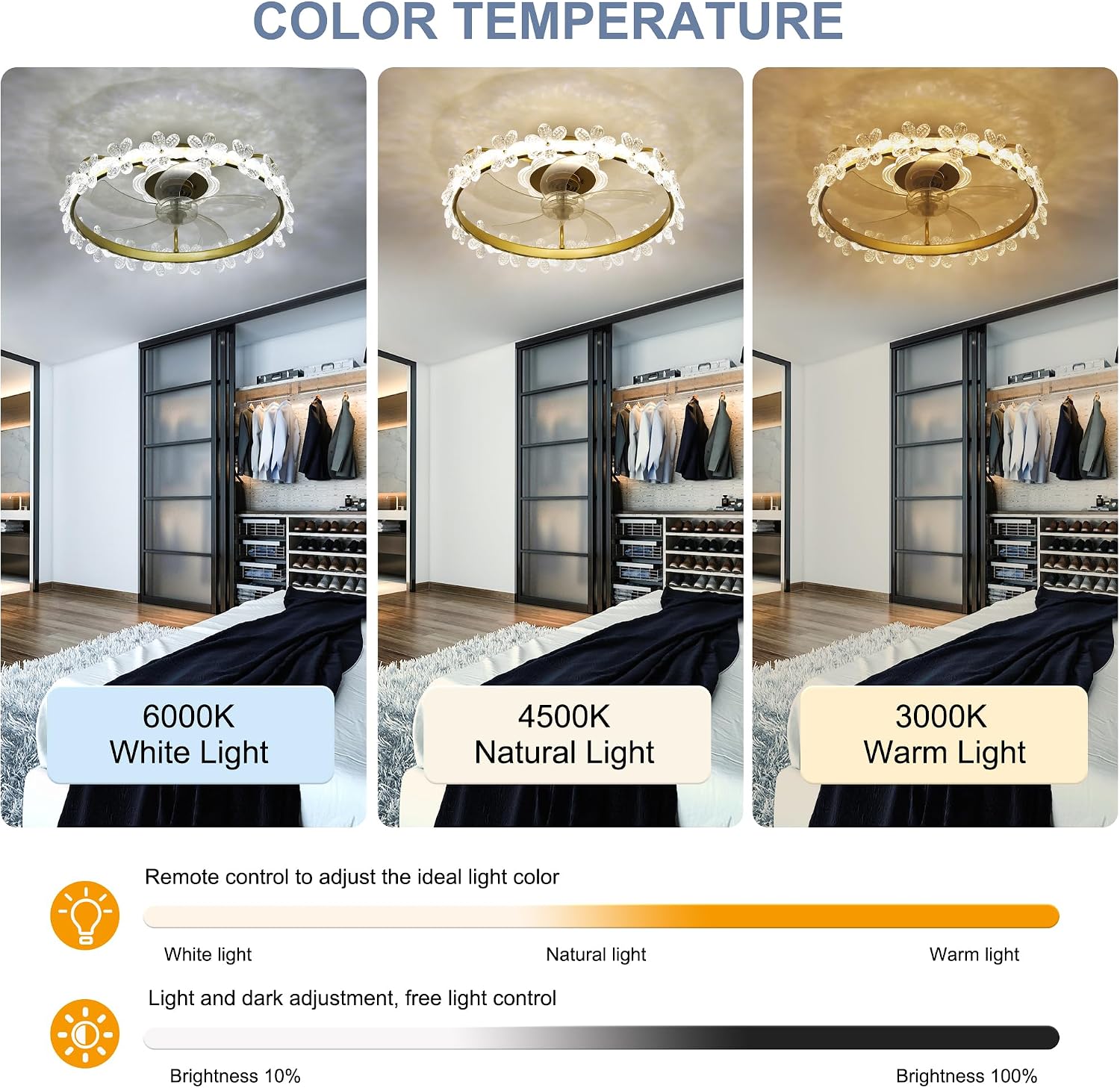 22'' Gold Crystal Ceiling Fan with Lights and Remote Control,Dimmable LED and Reversible Motor,Crystal Flower Fandelier Ceiling Fan with Light for Kids Room/Daughter's Room/Girls Bedroom