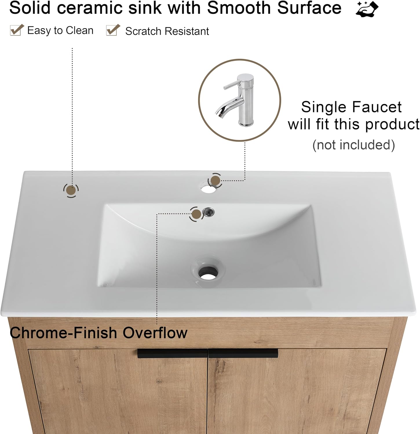 Malwee 36 Inch Freestanding Bathroom Vanity with Sink, 36'' Floor Standing Bathroom Vanity, Modern Vanity with 2 Doors and White Ceramic Basin Sink Top (024-36)