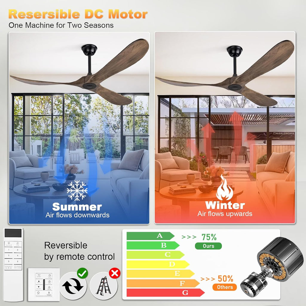 72Inch Large Size Solid Wood Ceiling Fan Without Light With Wall Switch & Remote Control Reversible DC Motor 6 Speed 3 Blade Ceiling Fan No Light Low Profile Ceiling Fan For Bedroom Indoor Deep Brown