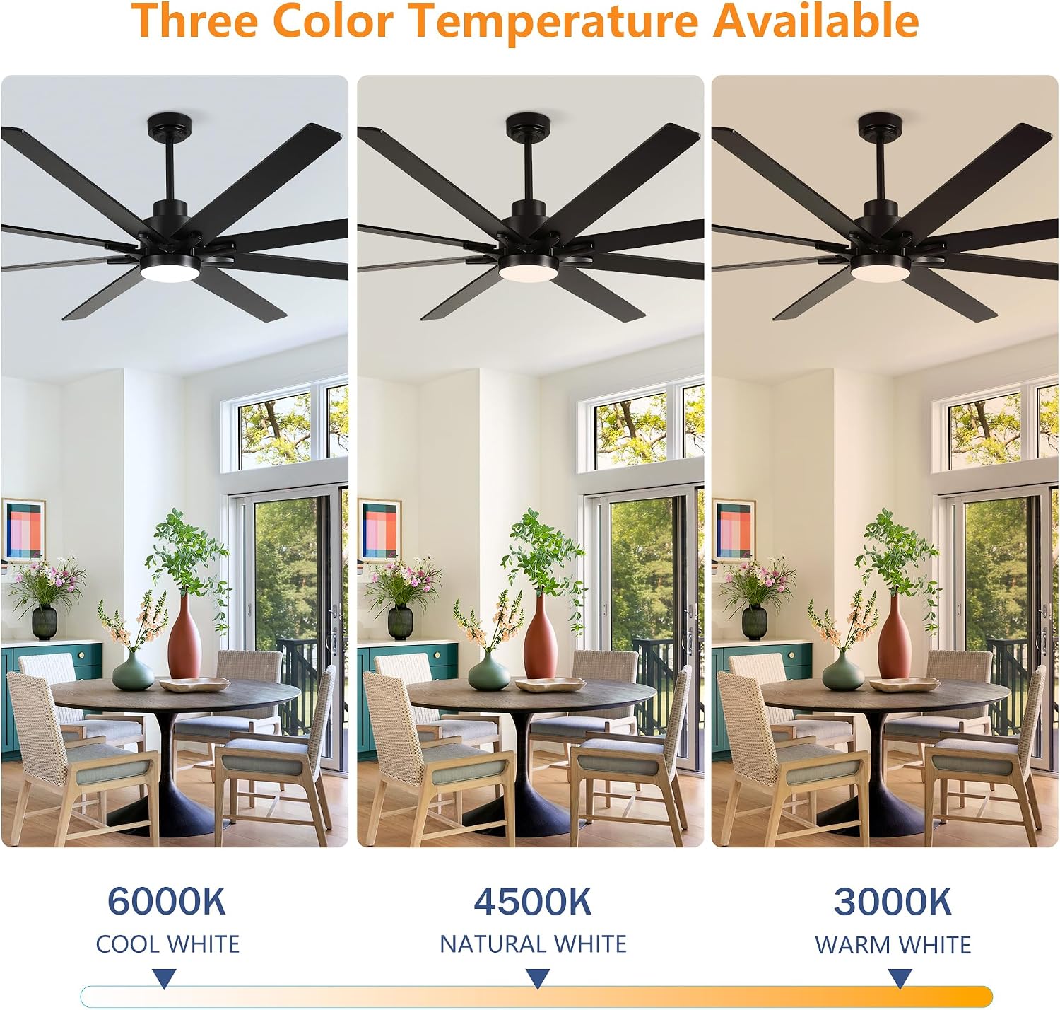 84 Inch Large Size With Light Kit & Remote Control 8 PCS Blades Ceiling Fan 3 Color Dimmable Led Dc Motor Reversible 6 Speed Quiet Remote Control Ceiling Fan For Living Room Bedroom Indoor Matte Black