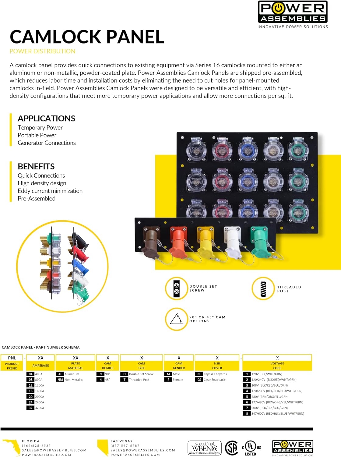 4 Position CAM Lock Panel, 400 Amp, 3 Phase 208V, Female, 45°, Double Set Screw Connections with NEMA 3R Cap and Lanyard Covers, Series 16 CAM Connectors, Power Distribution Panel