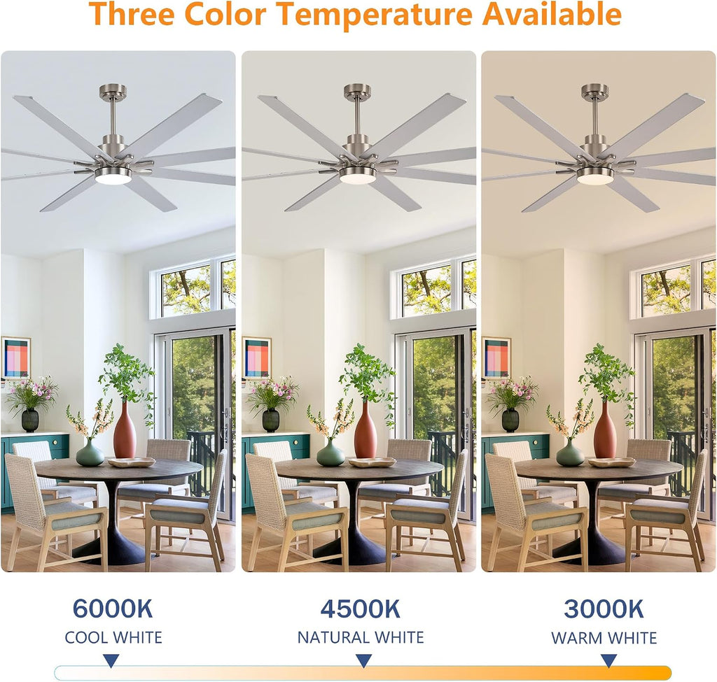 84 Inch Large Size With Light Kit & Remote Control 8 PCS Blades Ceiling Fan 3 Color Dimmable Led Dc Motor Reversible 6 Speed Quiet Remote Control Ceiling Fan For Living Room Bedroom Indoor Nickel