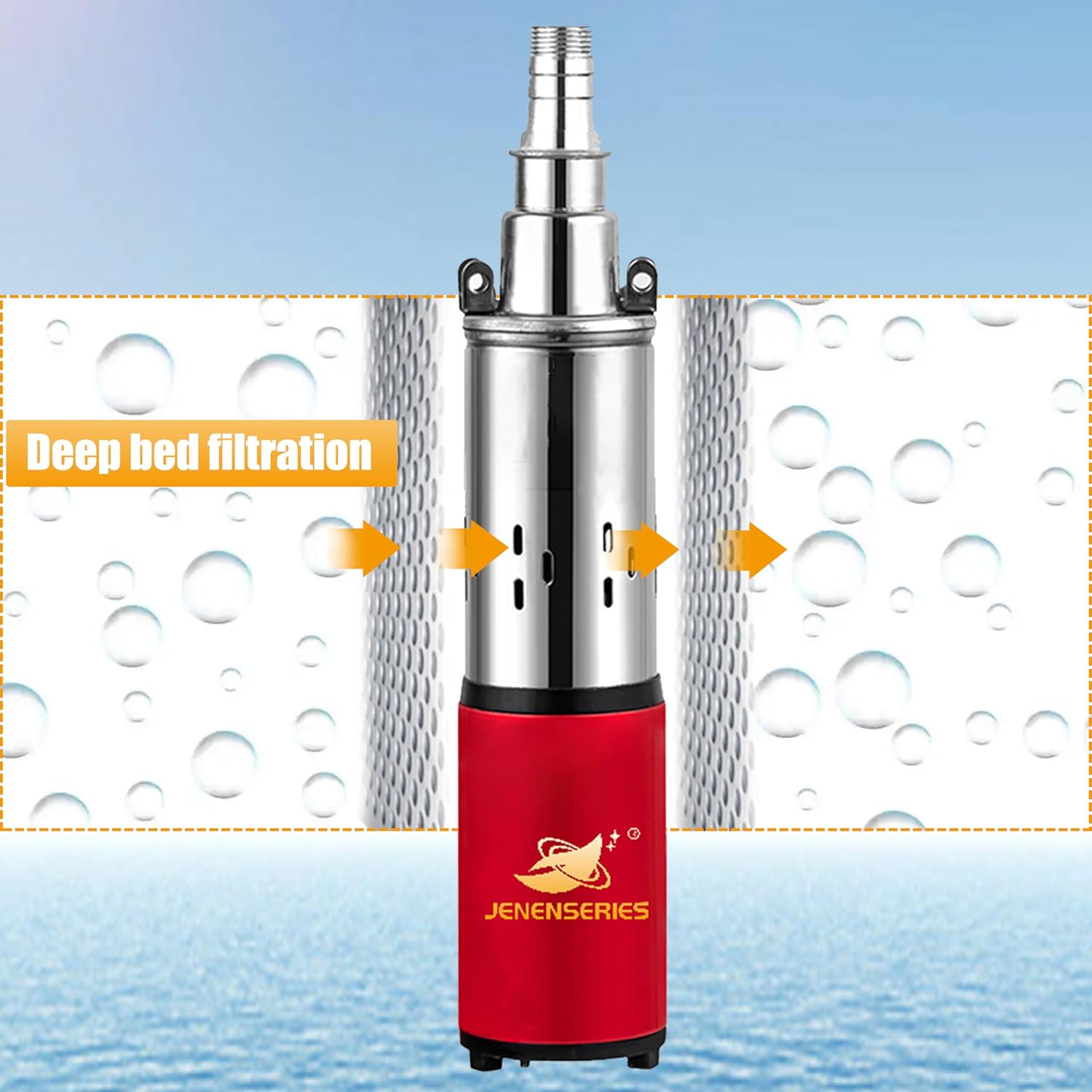 12V Deep Well Submersible Pump solar DC 250W Electric Powered Water Pump kits with 1' Outlet Screw Pump max.98ft Lift,396GPH Flow, for Irrigation Agricultural Garden Home