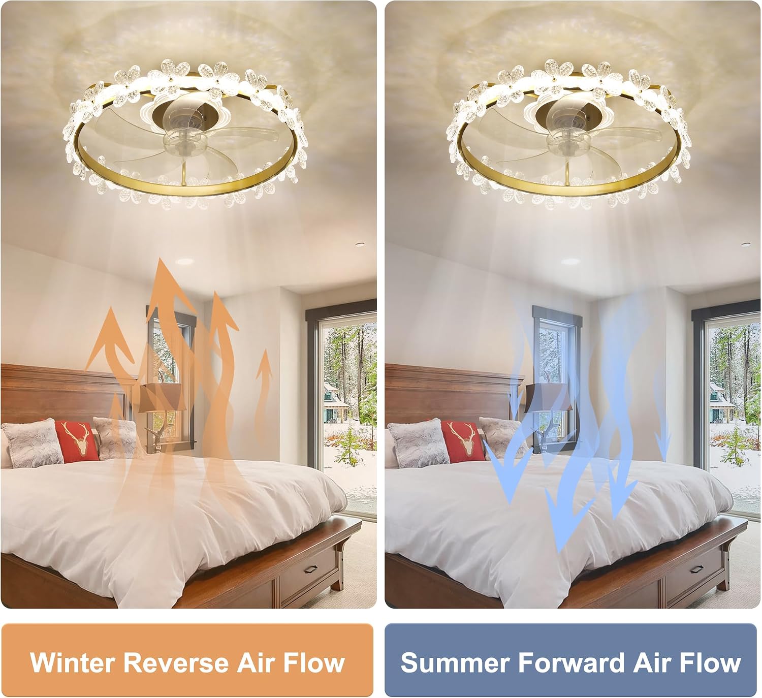 22'' Gold Crystal Ceiling Fan with Lights and Remote Control,Dimmable LED and Reversible Motor,Crystal Flower Fandelier Ceiling Fan with Light for Kids Room/Daughter's Room/Girls Bedroom