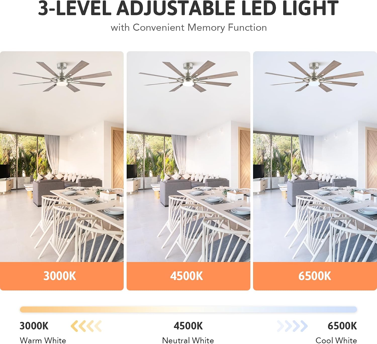 VONLUCE Ceiling Fans with Lights, 60 Inch Ceiling Fan and Remote, 3CCT, 6 Speeds Reversible Quiet DC Motor, Ceiling Fan for Living Room Farmhouse Bedroom Kitchen Patio Indoor, Nickel